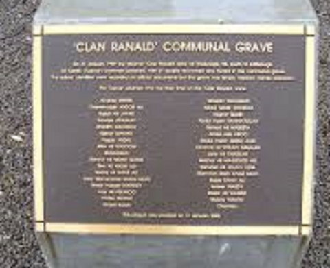 Historic Clan Ranald Shipwreck Graves - Lightning Ridge Tourism 2