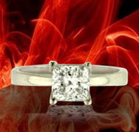 Jogia Diamonds International - Lightning Ridge Tourism